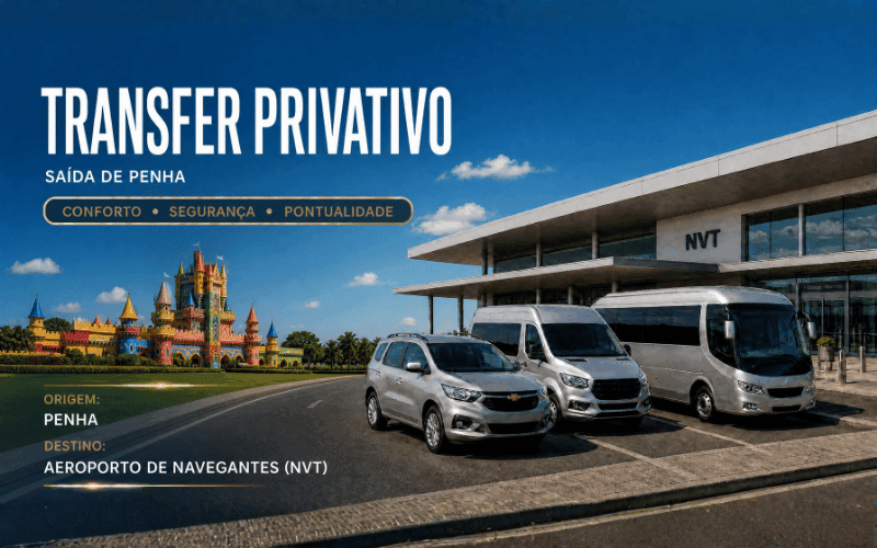 Da Penha para Aeroporto de Navegantes